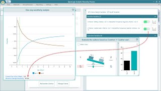 Sensitivity Analysis in the Analytic Hierarchy Process using SpiceLogic AHP Software [upl. by Yanehc]