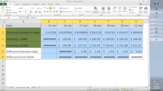 MS Excel Tutorial for beginners Day 03 ms excel templates ms excel training ms excel certification [upl. by Aimak]