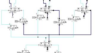 Secuencia neumática ABCCBA [upl. by Kasper375]