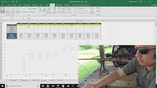 RELOADING Load Development tutorial in EXCEL 2018 [upl. by Brunhild]