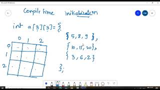 C Lecture 22 Two Dimensional array with matrix [upl. by Ailimat418]