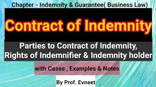 Contract of Indemnity  Rights of Indemnity holder  Rights of Indemnifier  Ca Foundation in Hindi [upl. by Narut776]