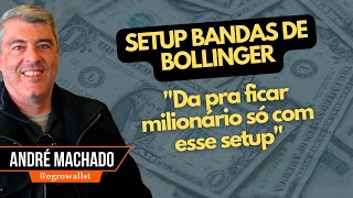 Bandas Bollinger ¿Para qué sirven [upl. by Yllaw360]