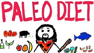 Paleo Diet Explained  The Good and The Bad [upl. by Nomaj]