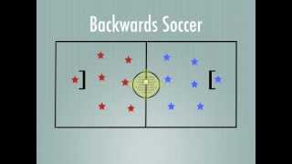 PE Games  Backwards Soccer [upl. by Eelrak]