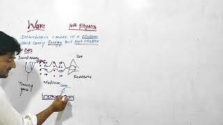 Wave amp Its Types Class 10th physics pashto Lecture [upl. by Stuart]