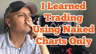 How to Successfully Trade Futures on range charts with No Experience [upl. by Imoyaba]