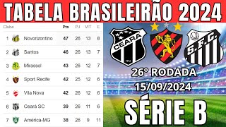 TABELA CLASSIFICAÇÃO DO BRASILEIRÃO 2024  CAMPEONATO BRASILEIRO HOJE 2024 BRASILEIRÃO 2024 SÉRIE B [upl. by Michell]