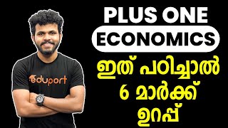 Plus One Economics Chapter 3 Liberalisation Privatisation and Globalisation  6 മാർക്ക് ഉറപ്പിക്കാം [upl. by Mahgem]