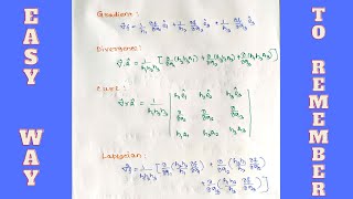 Gradient Divergence Curl And Laplacian in different coordinate systemsgradient divergence curl [upl. by Alansen]