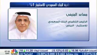 مداخلة سعادة الرئيس التنفيذي الأستاذ مساعد المنيفي على قناة CNBC العربية [upl. by Fontes609]