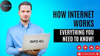 How Internet Works Everything You Need To Know [upl. by Isyed798]