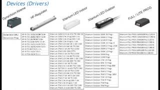 Introduction to the MultiOne configurator [upl. by Rosabella]