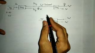 CSIR NET physics  Important problem on Stern garlach experiment [upl. by Devitt113]