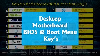 Desktop Motherboard BIOS Keys  All type  Boot Menu option keys [upl. by Tabber851]