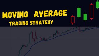 MASTER Moving Averages  Moving Average Trading Strategy  EMA Strategy [upl. by Drisko567]