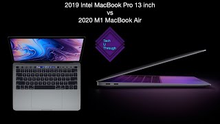 Macbook Air M1 UNBOXING and REVIEW  2020 [upl. by Avuha693]