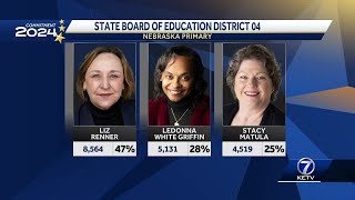 2024 Nebraska primary election results Education officials [upl. by Kotto]