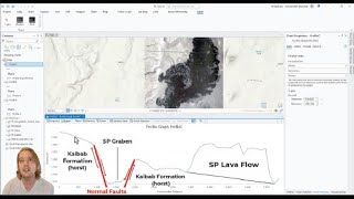 7 Measure Tool 2D Topographic Profiles and Contour Lines in ArcGIS Pro [upl. by Arvid]