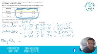 Revision of OCW Questions  Unit 2 Mathematics Numeracy Foundation [upl. by Fuchs]