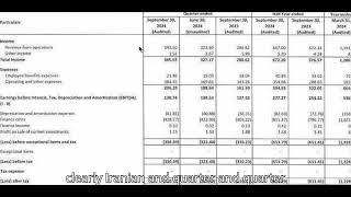 TTML Results  Tata Teleservices Latest Results  Tata Teleservices Share News  TTML Q2 Results [upl. by Tonry]