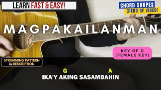 Magpakailanman Guitar Chords and Lyrics [upl. by Clarke355]