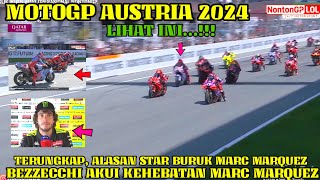 GEMPAR🔥BERITA MOTOGP HARI INI SENIN 19 AGUSTUS 2024 MOTOGP HARI INIMOTOGP AUSTRIA 2024 MARQUEZ [upl. by Sephira949]