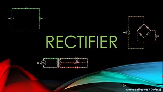 Rectifiers and its Types [upl. by Muriah]