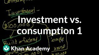 Investment vs consumption 1  Finance amp Capital Markets  Khan Academy [upl. by Uriisa]