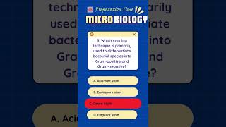 Bacteriology Microbiology imp MCQS useful for all State and Central Govt Medical Competitive Exams [upl. by Adnolay404]