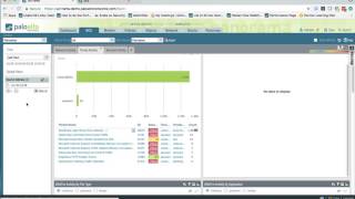 Palo Alto NetworksFirewall Demo [upl. by Knighton577]