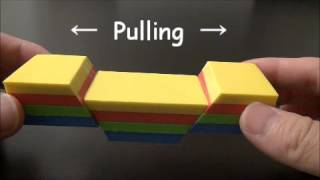 94605 Geological Faults and Folds Model [upl. by Asiret714]