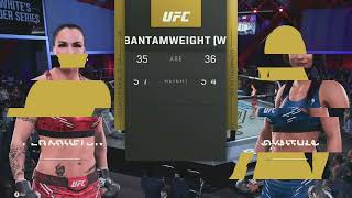 Raquel Pennington Vs Cynthia Calvillo [upl. by Hashim]