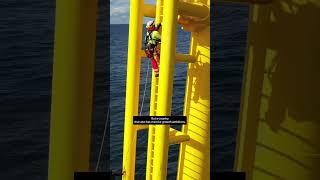 Investing in offshore wind in The Netherlands [upl. by Arretnahs377]