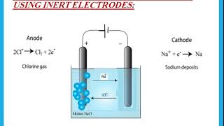 IGCSE Chemistry Cambridge Ch 14 Electrolysis  Dr Hanaa Assil [upl. by Yila]