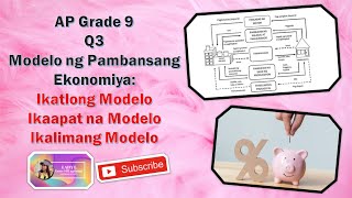 AP G9Q3 Modelo ng Pambansang Ekonomiya PANGATLO PANGAPAT AT PANGLIMANG MODELO [upl. by Roleat]