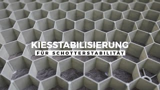 Komplettanleitung Kiesstabilisierung für eine langlebige und umweltfreundliche Auffahrt [upl. by Norris]