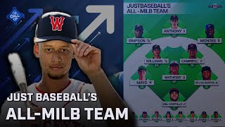 The AllMiLB Team for the 2024 Season Hitters [upl. by Nessim]