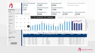 DATA WAVE SOLUTIONS DEMO [upl. by Nonnag761]