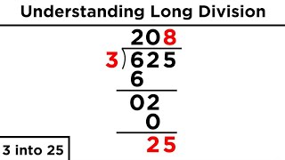 Division of Large Numbers Long Division [upl. by Yreffej]