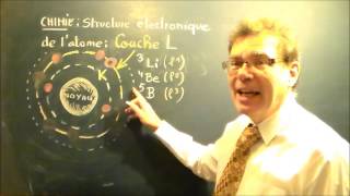 Chimie générale atomistique  Saturation électronique de la couche L [upl. by Dlnaod]
