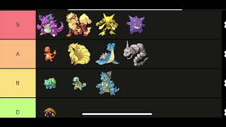 Tier list de KANTO [upl. by Unhsiv531]