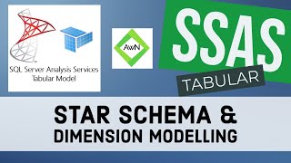 SSAS Tutorial 415  What is STAR Schema  Why it is Important in Modelling  Dimension Modelling [upl. by Mayman]