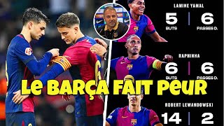 ✅Barcelone Atomise Séville 51 Gavi fait son Grand Retour Résumé complet La LIGA J10🇪🇦💙❤️ [upl. by Okoyik538]