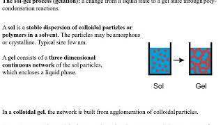 Solgel Synthesis Part  I Presentation [upl. by Lowrie]