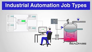 What are the Leading Industrial Automation Job Types Part 1 of 2 [upl. by Drahser204]