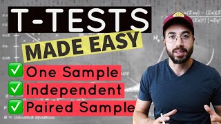 All About tTests one sample independent amp paired sample [upl. by Lemire]