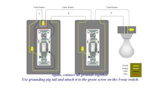 How to wire 3way switch US Step by step guide [upl. by Hanid416]