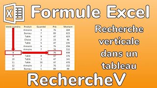 Comment Utiliser la Fonction RECHERCHEV dans Excel  Tutoriel Complet [upl. by Wenz]