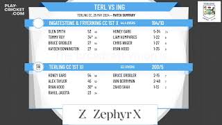 Terling CC 1st XI v Ingatestone amp Fryerning CC 1st XI [upl. by Wiener]